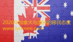 2020年加拿大与澳大利亚移民趋势对比分析，加拿大仍是移民目的国首选