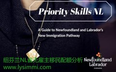 2021加拿大NL省无雇主技术移民与纪念大学留学移民配额浅析